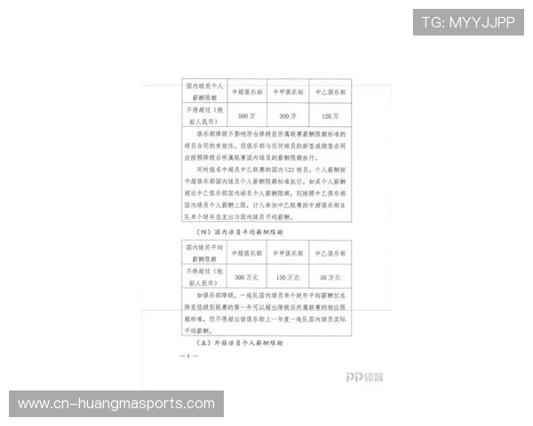 财务约定细则:中超俱乐部支出帽6亿元,外援薪金总额限1000万欧